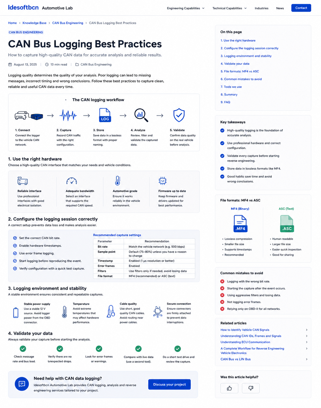 Technical overview of a CAN Bus logging workflow from connection and capture to storage, analysis and validation.